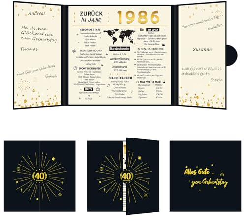 HOMANGA Geburtstagskarte 40. Geburtstagsdeko, Zurück ins Jahr 1986-40. | Geburtstagsgeschenk für Frauen und Männer