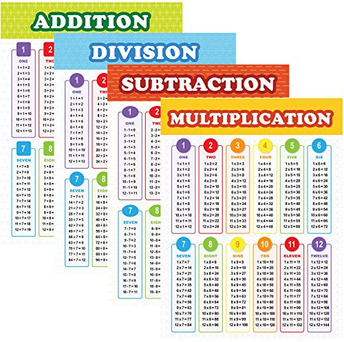 Youngever 4er-Pack 24 x 18 Zoll Mathematische Poster, Multiplikation, Division, Addition und Subtraktion Tafel, Laminiert, Lehremodellieren, Klassenzimmer