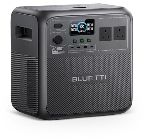 BLUETTI Pioneer MD (AC180T) Portable Power Station, 1432Wh LiFePO4 Battery Backup w/ 4 1800W (3600W Surge) AC Outlets, 0-80% in 45 Min, Hot Swappable Solar Generator for Camping, Outdoor Adventures