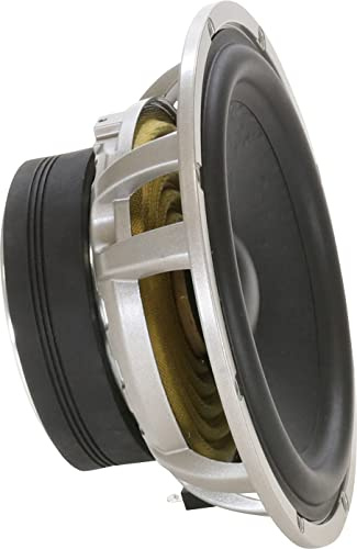 Ground Zero GZHK 165 165 mm High-Power Low/Midrange Speaker