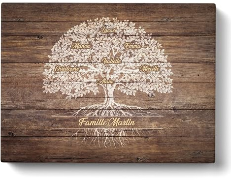 Photo personnalisée Arbre de Vie Bois Famille pour Salon Décoration Murale | Idée Cadeau Personnalisée | Cadre pour Anniversaire