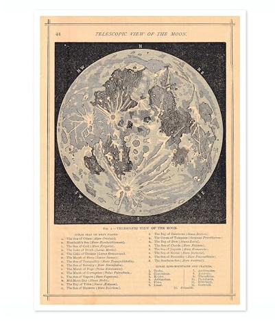 Telescopic View Of The Moon Vintage Space Poster, Retro Astronomy Illustration Print, Galaxy Planet Nasa Wall Art Painting Universe Moon Eclipse Office Home Decor, A4 (Print Only) - 29.7x21cm