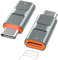 2 Piezas Adaptador Lightning a USB C Soporta 36W Carga Rápida y Transferencia de Datos, Lightning a USB-C para iPhone 15 16 Samsung Galaxy S24 S23, Cable Conector Cargador Tipo C, No para Audio/OTG