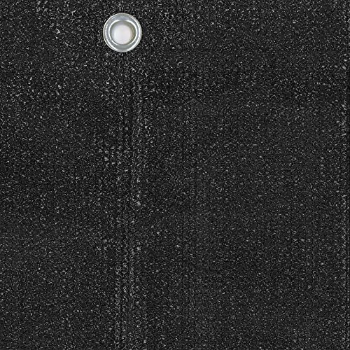 Tenax Aloha 1,50x5 m Antracite, Rete Tessuta Schermante Frangivista con Occhielli, Schermatura per Balconi, Recinzioni e Giardini