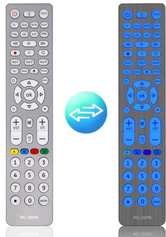 Backlit Universal Remote Control for TVs/Streaming Players/Audio/Cable Boxes and More 8-Device, Universal TV Remote for Samsung, LG, Sony, Philips, Vizio,Apple and More Brand