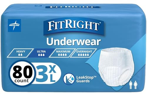 Medline FitRight Adult Incontinence Underwear, Heavy Absorbency, 3X-Large, 75-94 Waist (20 Count, 4 Pack)