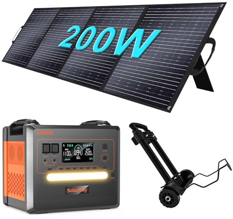 SOLARPLAY - Generatore solare con pannello solare da 200 W e rimorchio, 2500 W portatile Power Station con 2300 Wh LiFePO4, 12 uscite, portatile Power Station per campeggio, viaggi in casa, emergenza,