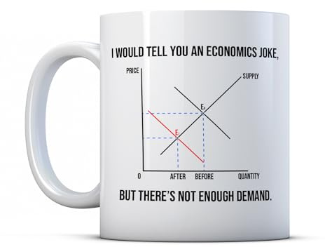 BWW Print - I Would Tell You an Economics Joke, But There's Not Enough Demand - Funny Economist Gift Mug, Ceramic, 11fl.oz.