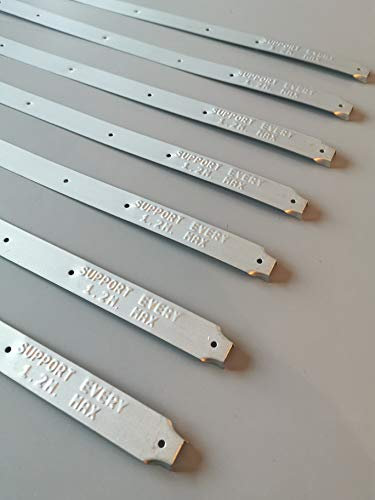 Scaffold Board Metal End Bands (20)