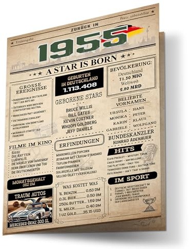 FORYOU24 Geburtstagskarte zum 71 Geburtstag Mann und Frau – Geburtstagsgeschenk für Männer – 1955 Karte im Design Vintage Zeitung aus 1955 – Tolles Geschenk für Männer und Frauen zum 71. Geburtstag