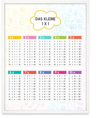 CLEAN SPORTS Kinder 1x1 Poster DinA2 - Lerne das kleine Einmaleins spielerisch - Mathematik für die Grundschule - Lernposter für Kinder 42,0 x 59,4cm für´s Kinderzimmer oder die Schule | Ohne Rahmen