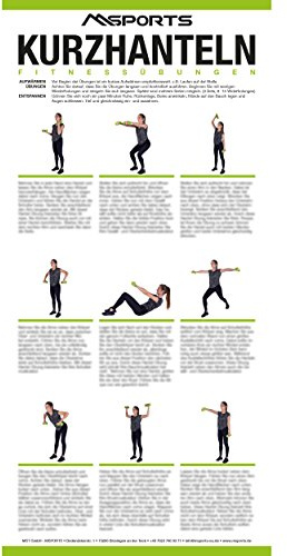 MSPORTS Übungsposter ca. 44 x 21 cm | 9 Übungen | für Hanteltraining | Faszientraining | Kettlebell | Gewichtsmanschetten | Gymnastikmatten | Medizinball und vieles mehr | Functional Fitness Poster
