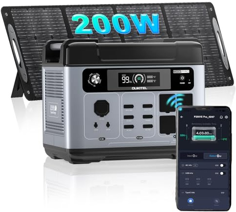 OUKITEL P2001 Pro Estación de Energía Portátil 2048Wh con 200W Solarpanel, Batería LiFePO4 de 4000 Ciclos CA, Carga Rápida, Potencia de Hasta 6400 W Generador Solar Silencioso Para Hogar, Acampada