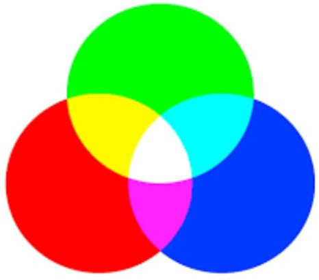 HP Compatibili marca modello NOTEBOOK 255 G10 15.6 AMD RYZEN 3 7320U 4.1GHz RAM 8GB-SSD 256GB NVMe-AMD RADEON GRAPHICS-WI-FI 6-WIN 11 HOME (8A664EA#ABZ)