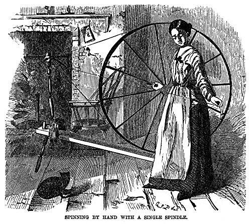 Cotton Hand-Spinning Nspinning By Hand With A Single Spindle Line Engraving 19Th Century Poster Print by (18 x 24)
