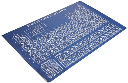 TEHAUX Periodic Table of Elements Poster Silk Blue Educational