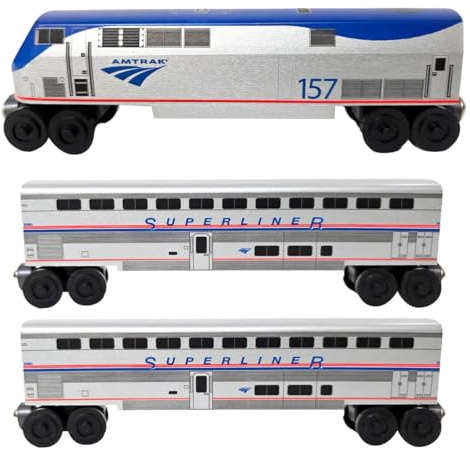 Amtrak P42 Genesis Superliner Train Set – Empire Builder