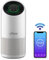 Ufesa PF6500 Purificador de Aire con Sistema de Filtrado de 4 Capas Pre filtro + Carbono Activo + HEPA 13 Antimicrobiano + UV Led, WIFI/APP, Atrapa y Elimina Virus y Bacterias con Tecnología Patentada