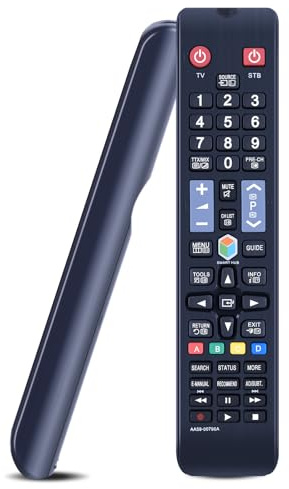 CLVIZCXOM AA59-00790A Fernbedienung Kompatibel mit Samsung TV UE32F4000AW | Kompatibel mit UE32F4500AK UE32F5000AW UE39F5300AK