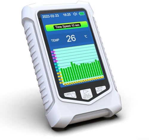 O3 Luftqualitätsmonitor, 8,9 cm TFT-Display, tragbarer Gasdetektor für Smart-Sensor, verstellbarer Alarm, USB-wiederaufladbarer 2000 mAh Akku für Heimbüro, industrielle Tests