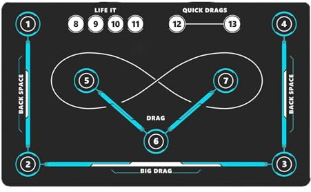 Field Hockey Training Mat | Indoor Outdoor Portable Precision Dribbling Board - Skill Development Stickhandling Pad | for All Ages Soccer Lovers Professionals Enthusiasts Beginners Athletes