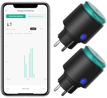 ANTELA Enchufe Inteligente Exterior Impermeable Con Monitorización de Consumo Energético, IP44, Enchufe Wi-Fi Compatible con Alexa, Google Home y la Aplicación Smart Life,16A, 2,4 GHz, 2 pieza