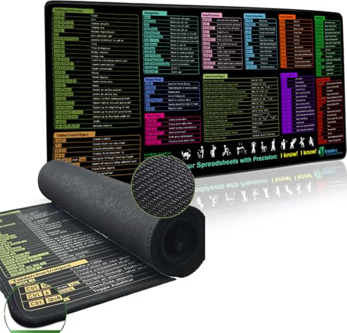 Excel Shortcuts Mouse Mat, XXL Large Desk Pad 40x90x0.3cm - Gaming Mousepad, for Home Ofice Desks Computer Keyboard Laptop Protector Black Decor Accessories Gifts