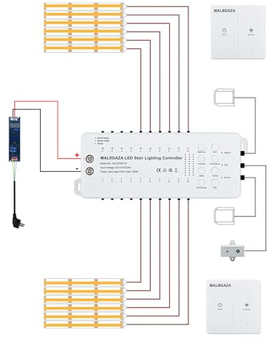 Intelligente LED Treppenbeleuchtung 12 Stufen Warmweiß 3000K | Automatisches Treppenlicht mit Bewegungssensor & Lichtsensor, Smart Stair Light Komplettset für Innenräume, Plug & Play
