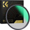 K&F Concept Nano-X Filtro 86mm Polarizador Circular CPL de Vidrio óptico con 28 Capas Revestimiento Nano para Objetivo 86mm