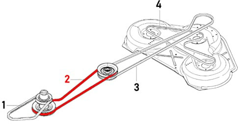Federal 40 Keilriemen 589530401/544400201 für Husqvarna Rider (von Motor zur Zwischenwelle)