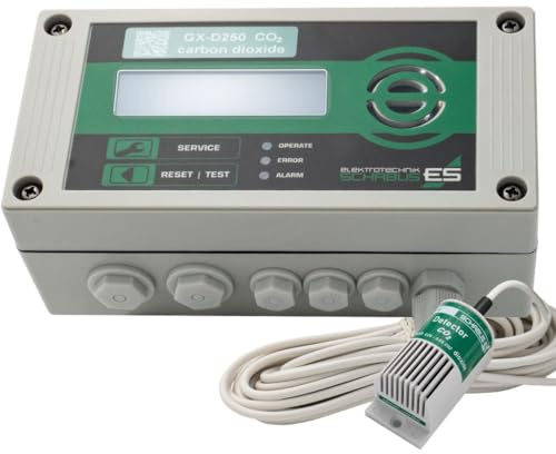Schabus 300253 GX-D250 CO₂ Warngerät mit Externem NDIR-Sensor, 2 Relaisausgänge, Akustische & Optische Warnung, Klartext-Display für Schulen/Büros/Innenräume für EIN Gesundes Raumklima