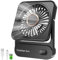 Ajgvq Ventilador de Mesa USB, Ventilador Portátil Regulable en 3 Velocidades, Ventiladors Pequeño Silencioso Recargable para Oficina Hogar Viajes Aire Libre - Negro