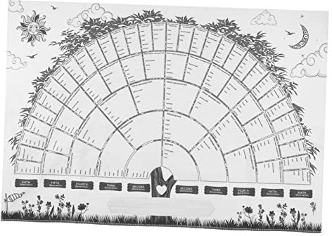 Lurrose Ausfüllbares Praktisches Familienbaum-poster Handbeschreibbares Genealogie-diagramm Aus Canvas Zur Persönlichen Ahnenforschung Und Stilvollen Wohnraumdekoration