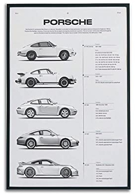 PENTAB Porsche 911 Supercar Kunstdruck auf Leinwand, modernes Wandbild für Schlafzimmer, 40 x 60 cm
