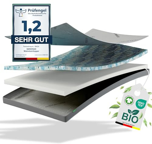 nøvera® Premium Gel Topper 90x200cm | Hohes RG 50 & H3/H4 | wolkenweicher 7-Zonen Matratzentopper 90x200cm | Oberstoff aus 100% Bio-Baumwolle | 7cm Matratzen Topper 90x200 | Luxus Matratzenauflage