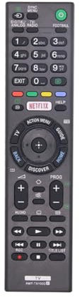 Sostitutivo telecomando Sony RMT-TX100D per telecomando sony bravia TV RMT-TX100D