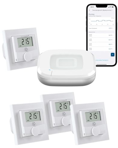 Homematic IP Fußbodenheizungssteuerung zur Einzelraumregelung in 4 Räumen. Inhalt: Access Point und 4 Digitale Raumthermostate mit Schaltausgang. Mit App und Alexa kompatibel.