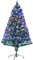 LOIBUYZ Artificial Fibre Optic Christmas Tree | Xmas Tree with Color Changing Multicolor Fibre Optic for Indoor Decoration 2FT, 2.6FT, 3FT, 4FT, 5FT, 6FT (2FT (60cm))