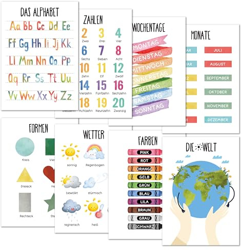 BIROYAL 8 pädagogische Montessori Lernposter Kinder A4 - Extra dickes Papier Einschulung Poster - Geschenk Einschulung - ABC Poster für Kinder - Buchstaben lernen, Lernposter Kinderzimmer