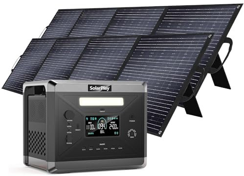 SolarPlay Stazione di Ricarica Portatile 2400w, Centrale Elettrica Portatile 2160wh con 2x200W Moduli Solari, con 14 Connessioni di Uscita, Generatore di Energia per Campeggio
