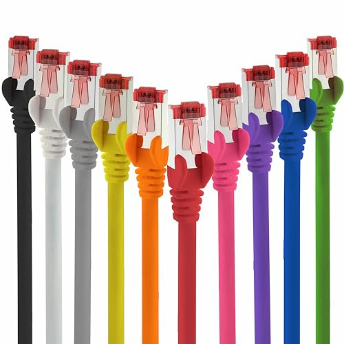 Cat6 nätverkskabel 10 x 2 m CAT6 – avskärmning SFTP – CAT.6 RJ45 patchkabel Ethernet-kabel DSL LAN router switch modem patchpanel – 10 färger
