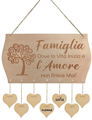 Targhetta in Legno “Famiglia Dove la Vita Inizia e l’Amore non finisce Mai” Idea Regalo Papa MammaAnniversario, Nuova Casa, Matrimonio, Regalo Nonni