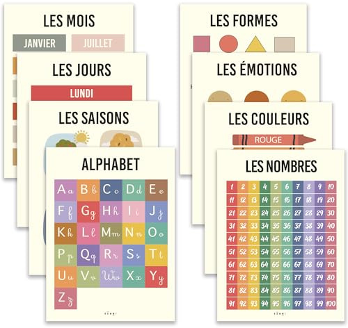 BAMMI 8 Affiches Éducatives 30x42cm – Posters Pédagogiques pour Enfants : Alphabet, Nombres, Couleurs, Formes, Jours, Mois, Émotions, Saisons