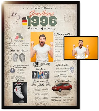 myDreamwork® 1996 – Personalisiertes Geschenk zum 30. Geburtstag – DIN A4 Karte & Deko für Männer & Frauen – Geburtstagskarte mit Foto & Text – Geschenkidee 30. Geburtstag
