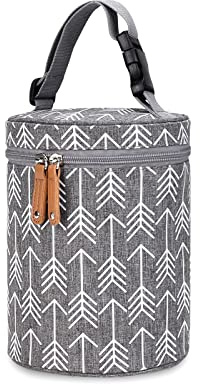 SONARIN Isoliertasche für Babyflaschen,Tragbare Isolierte Babyflaschentasche wasserdichte Muttermilch Kühltasche mit Griff für Reise,Wärmer oder Kühler(Grau)