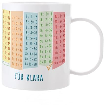 Striefchen® niedliche Kindertasse aus Kunststoff mit Aufdruck des Namens - für Jungen und Mädchen Lernhilfe 1x1