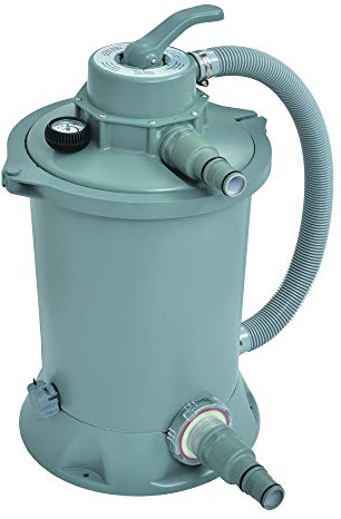 POOLEX - JL-P11358FR - Grupo de filtración 3m3/h (filtro + bomba de circulación) - Flujo de agua 3,03 m3/h - 20 m3 - Diseño compacto