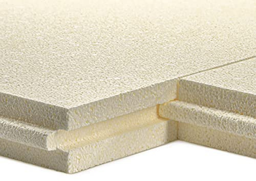 Paradies Pool ConZero Perimeter Hartschaumplatten Set für Rundpool 350 cm/Styrodur/Bodenplatte ohne Beton