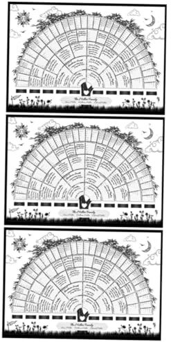 VILLCASE 3stücke Ausfüllbares Ahnendiagramm Dekoratives Familiengeschichte Poster Handgeschriebene Genealogie Familienbaum Zur Verfolgung Ahnenlinie
