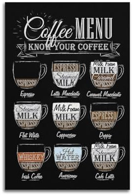 ACHGEF Coffee Menu Know Your Coffee Poster Decorative Painting Canvas Wall Posters And Art Picture Print Modern Family Bedroom Decor Posters 08x12inch(20x30cm)